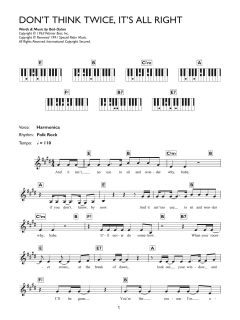 Don't Think Twice, It's All Right von Bob Dylan (Download) 