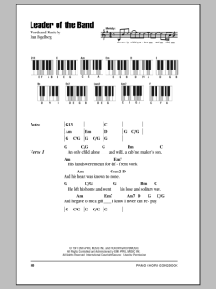 Leader Of The Band von Dan Fogelberg (Download) 