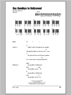 Say Goodbye To Hollywood von Billy Joel (Download) 