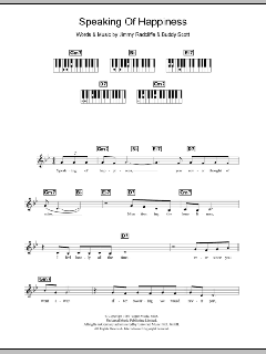 Speaking Of Happiness von Gloria Lynne (Download) 