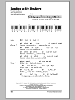 Sunshine On My Shoulders von John Denver (Download) 