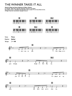 The Winner Takes It All von ABBA (Download) 