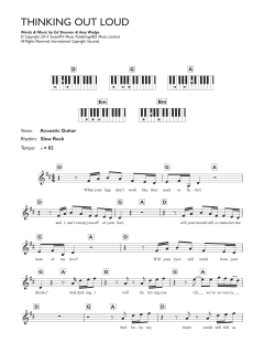 Thinking Out Loud von Ed Sheeran (Download) 