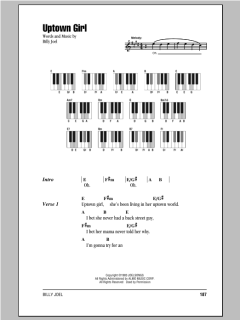 Uptown Girl von Billy Joel (Download) 