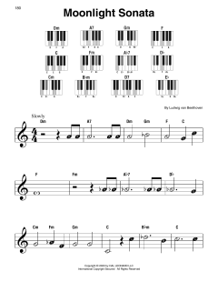 Piano Sonata No. 14 In C# Minor (Download) 
