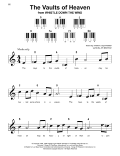 The Vaults Of Heaven von Jim Steinman (Download) 