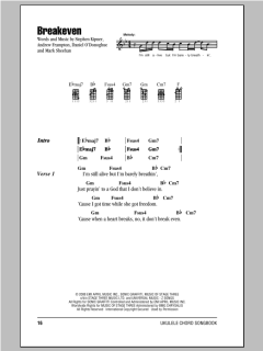 Breakeven (Download) 