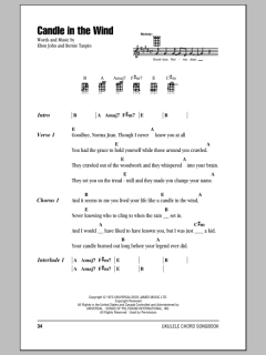 Candle In The Wind (Download) 