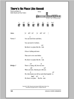 There's No Place Like Hawaii (Download) 