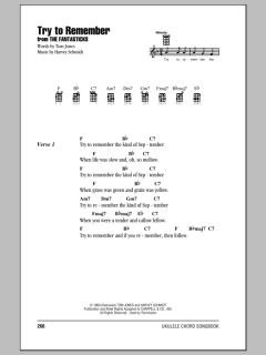 Try To Remember (Download) 