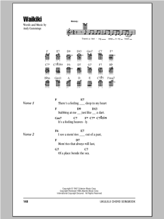Waikiki (Download) 