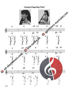 Rhythm Master Beginning Book 1 (Harry Haines) 
