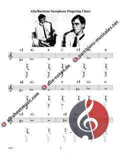 Rhythm Master Beginning Book 1 (Harry Haines) 