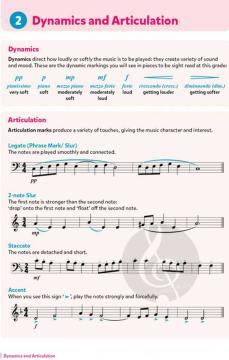 Poco Sight Reading for Young Pianists Grade 2 von Ying Ying Ng 