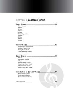 Beginning Guitar & Beyond 