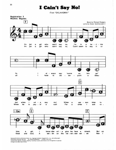 I Cain't Say No von Richard Rodgers (Download) 