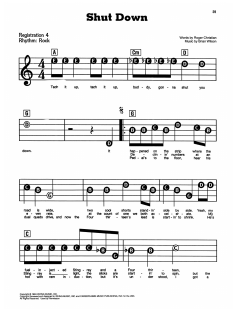 Shut Down von Beach Boys (Download) 