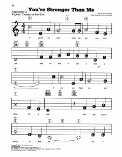 You're Stronger Than Me von Patsy Cline (Download) 