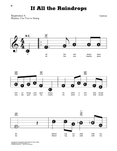 If All The Raindrops (Download) 
