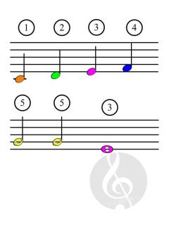 Songbook Deluxe von Gottfried Hummel 