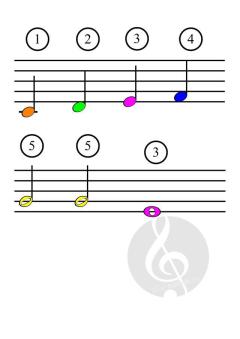 Songbook Deluxe von Gottfried Hummel (Download) 
