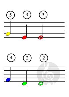 Songbook Deluxe von Gottfried Hummel (Download) 