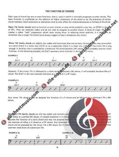 Jazz Rock Voicings Contemporary Keyboard von Dan Haerle 