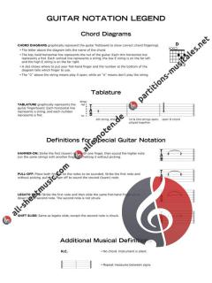 Really Easy Guitar: Easy Songs for the Very Beginner 
