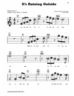 It's Raining Outside von The Platters (Download) 