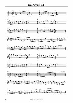 Themenreihe Improvisation: Pentatonik von Joe Degado 