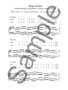 Fingering Method (Grade 4) von Josephine Koh 