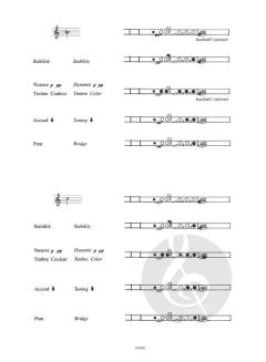Une simple flute von Michel Debost 
