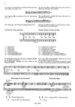 Praktische Violoncell-Schule Band 1 (neue revidierte Ausgabe) von Josef Werner im Alle Noten Shop kaufen