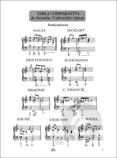 Manual Práctico Para El Reconocimiento De Los Estilos Desde Bach a Ravel 