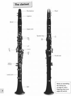 Clarinet Basics (Pupil's Book/CD) von Paul Harris 