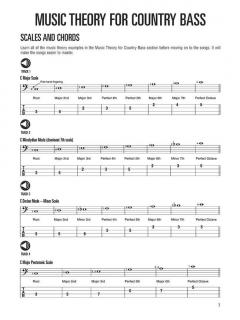 Country Bass 