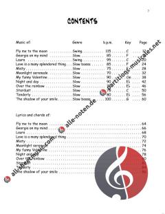 Ballads For Jazz Guitar 
