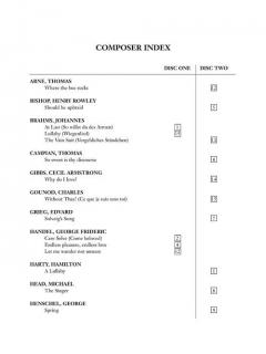 Soprano Songs (2 CDs) von Sydney Northcote 