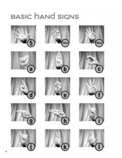 Sign Language For Singers von John Jacobson 