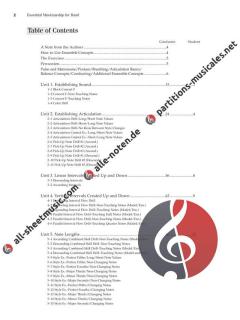 Essential Musicianship For Band Ensemble Concepts (John Benzer) 