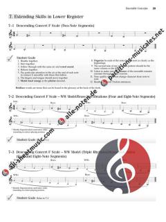 Essential Musicianship For Band Ensemble Concepts (John Benzer) 