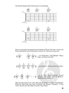 Fretboard Roadmaps: The Essential Guitar Patterns von Fred Sokolow 