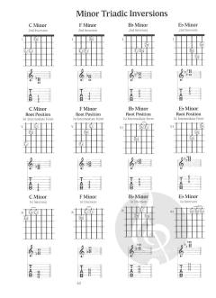Guitar Studies: Chords von Chuck Wayne 