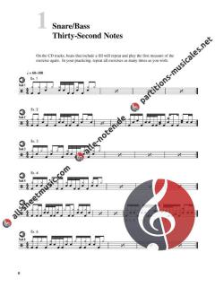Drumset Beats And Fills For Today's Progressive Music (Jim Ryan) 
