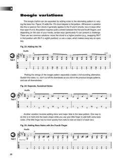 Blues Rhythm Guitar von Keith Wyatt 