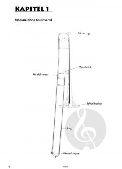 Bläser-Team Band 1 für Posaune von Horst Rapp im Alle Noten Shop kaufen