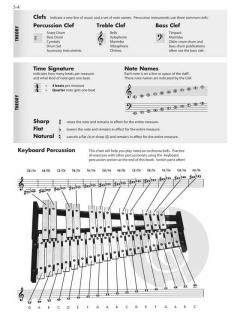 Essential Elements 2000 Book 1 Percussion (Lennie Niehaus) 