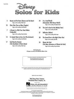 Disney Solos For Kids von Joe Cinderella 