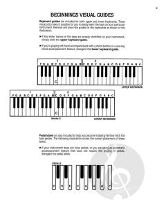 Beginnings For Keyboards Book A im Alle Noten Shop kaufen