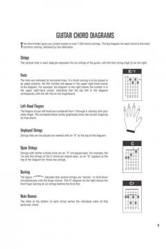 Incredible Chord Finder (Small Format) 